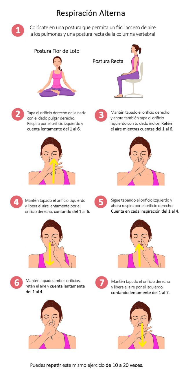 posturas-7-indicaciones-respiracion-alterna