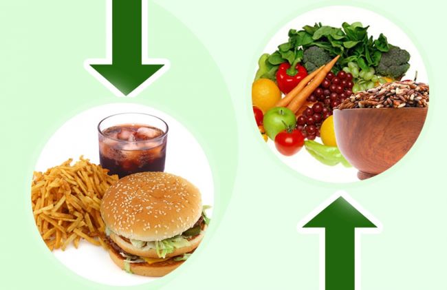 añimentos-vegetales-comida-chatarra