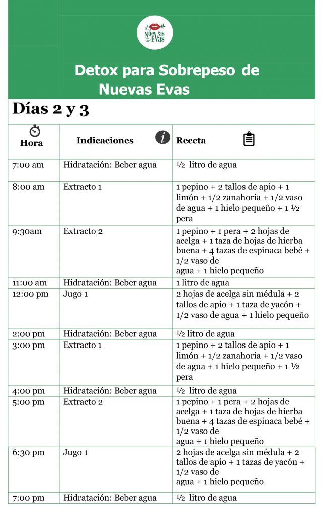 detox-dos-tres