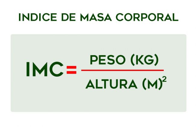 indice-masa-corporal