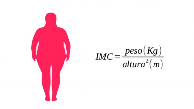 indice-masa-corporal