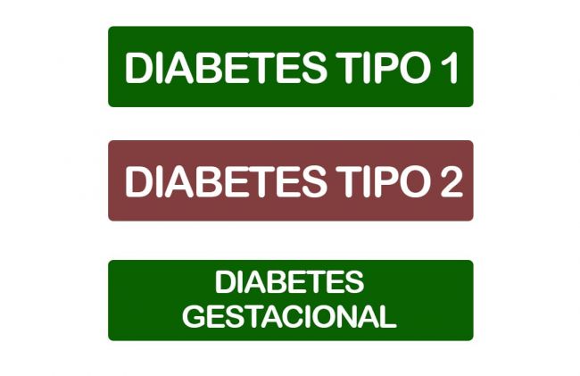 diabetes-tipo
