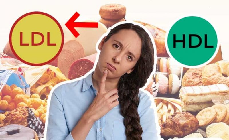 Colesterol malo y colesterol bueno: Que son, Diferencias, Síntomas, Causas y Tratamiento