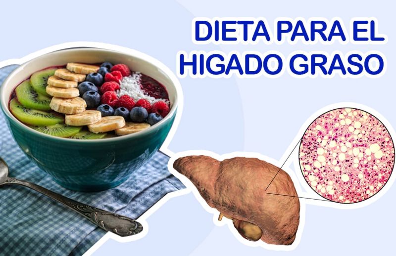 Como curar el hígado Graso: Dieta para limpiar el hígado