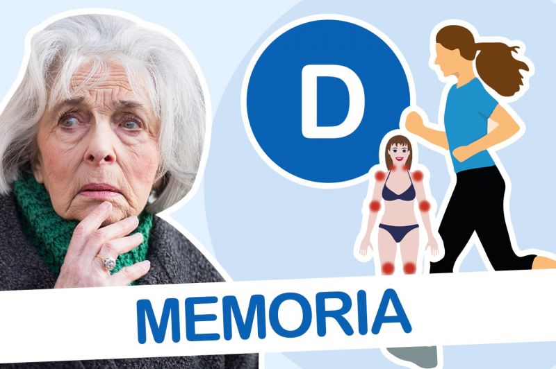 Fibromialgia: Cómo combatir la Perdida de Memoria