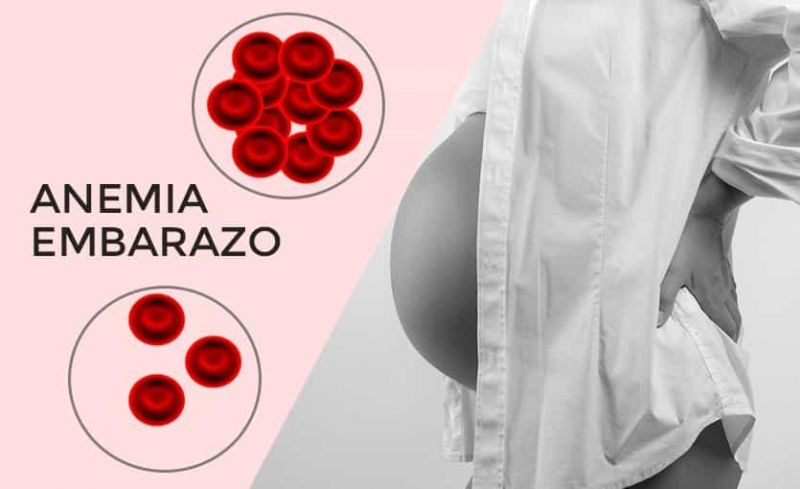Anemia en el embarazo: Síntomas, Causas, Consecuencias para el bebé y la madre,Tratamiento Natural