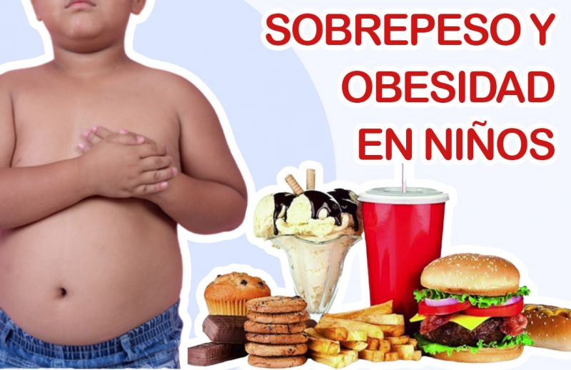 Sobrepeso y Obesidad en Niños