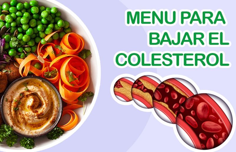 Dieta para bajar el Colesterol: Menú de 3 días