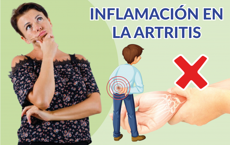 ¿Cómo combatir la Inflamación en la Artritis? 3 alimentos naturales