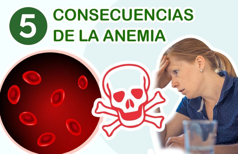 5 Consecuencias de la Anemia ¡Peligros!