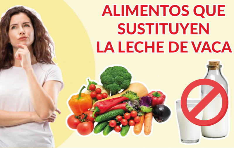 ARTRITIS ¿Cómo sustituir la leche de vaca? Alimentos ricos en Calcio de Origen Vegetal