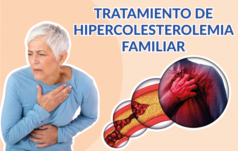 Hipercolesterolemia familiar ¿Qué es y cómo se trata?