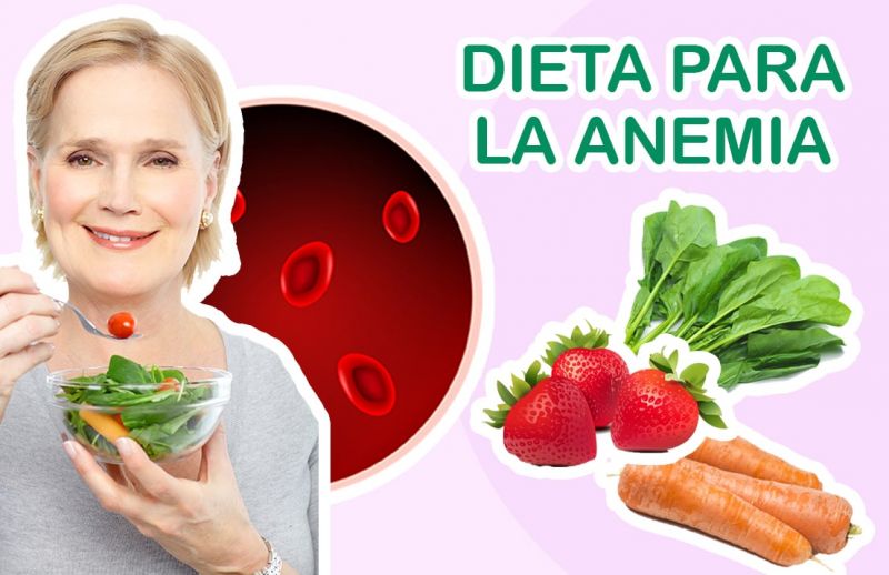 Dieta para la Anemia: 3 días con Recetas