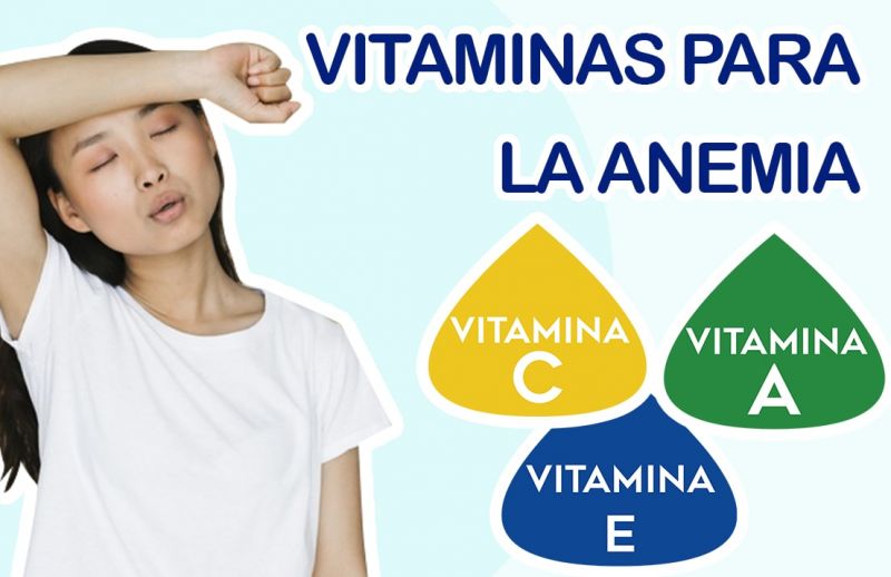Vitaminas para la Anemia