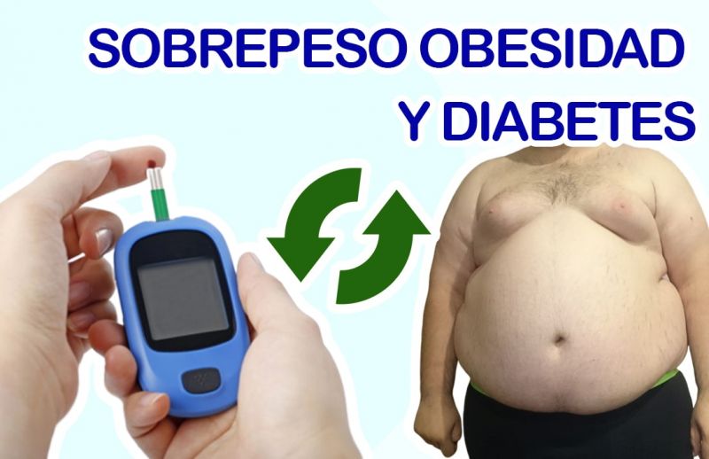 ¿Cómo se relaciona el Sobrepeso, la Obesidad y la Diabetes?