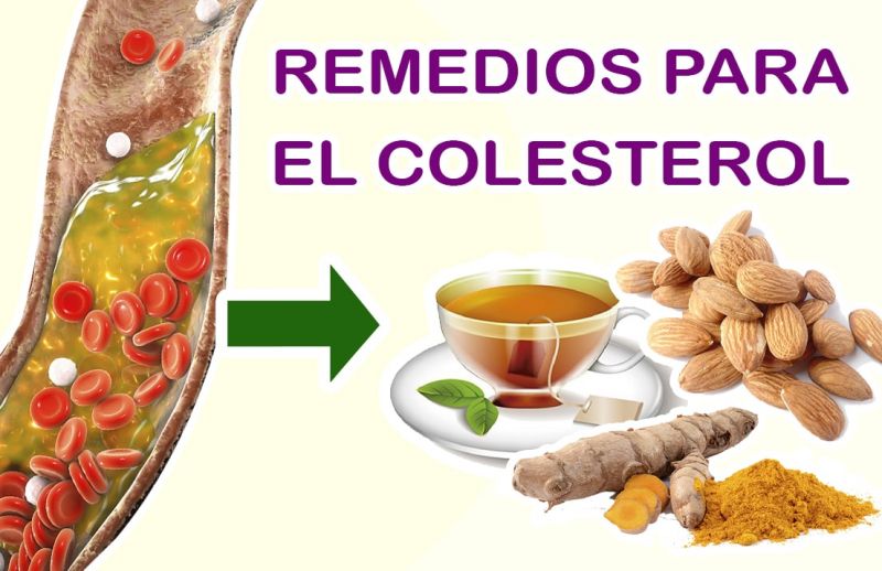 Recetas para colesterol